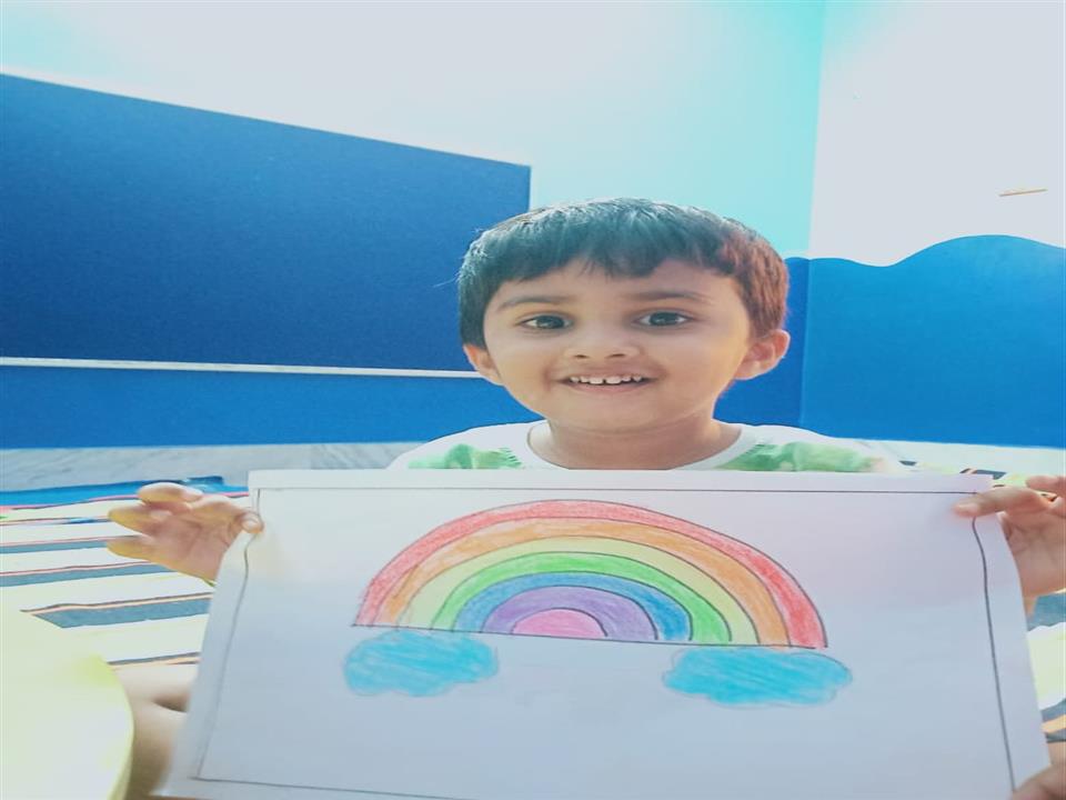 Activities 2