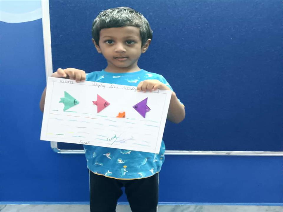 Activities 1